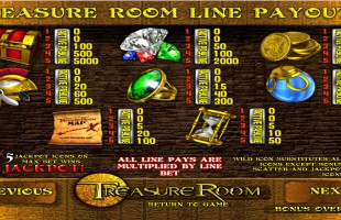 preview Treasure Room 2